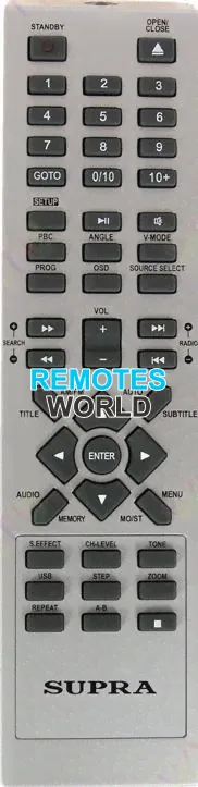 Replacement remote control for Mystery MMK-825U-0