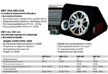 Авто-сабвуфер MYSTERY MBV-301