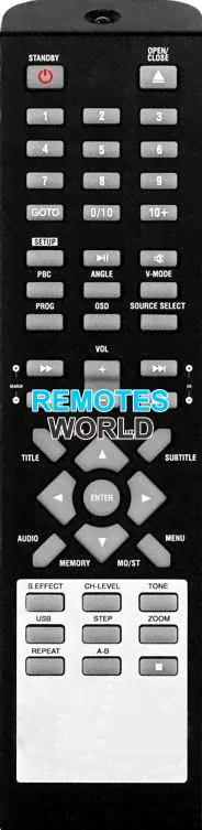 Replacement remote control for Mystery MMK-825U-2